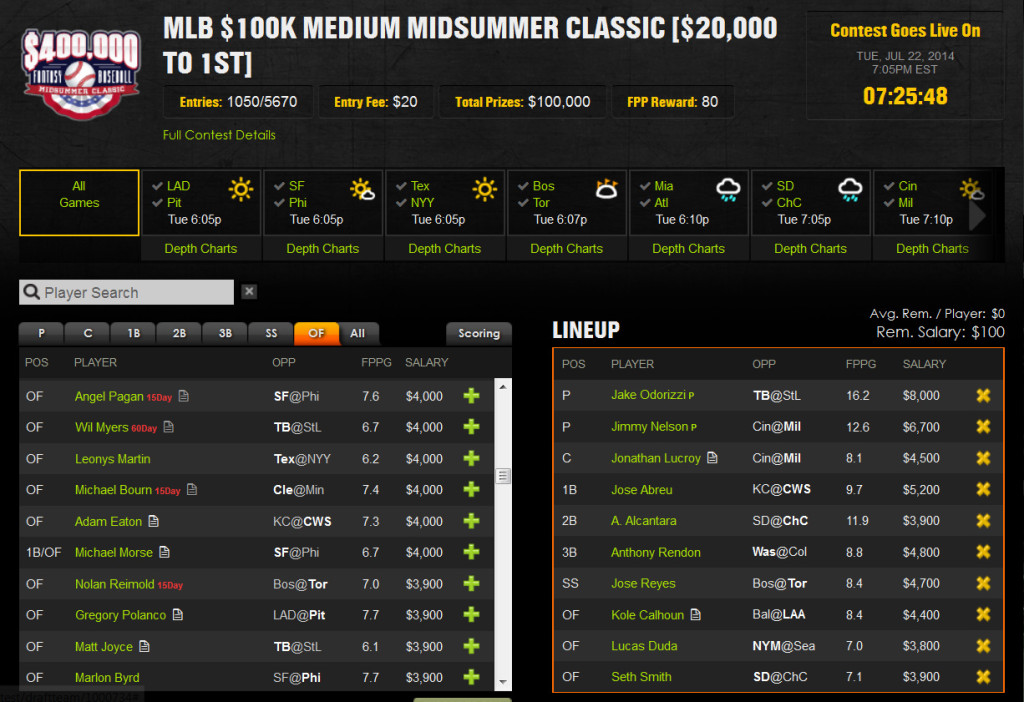 draftkings