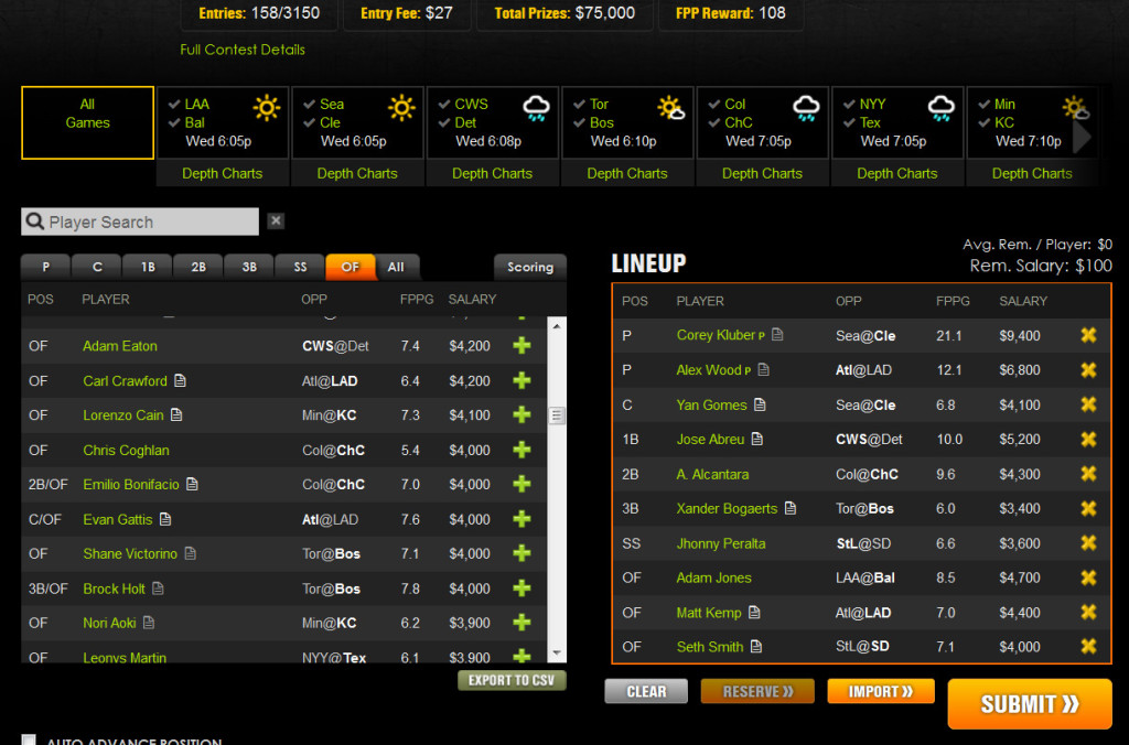 draftkings