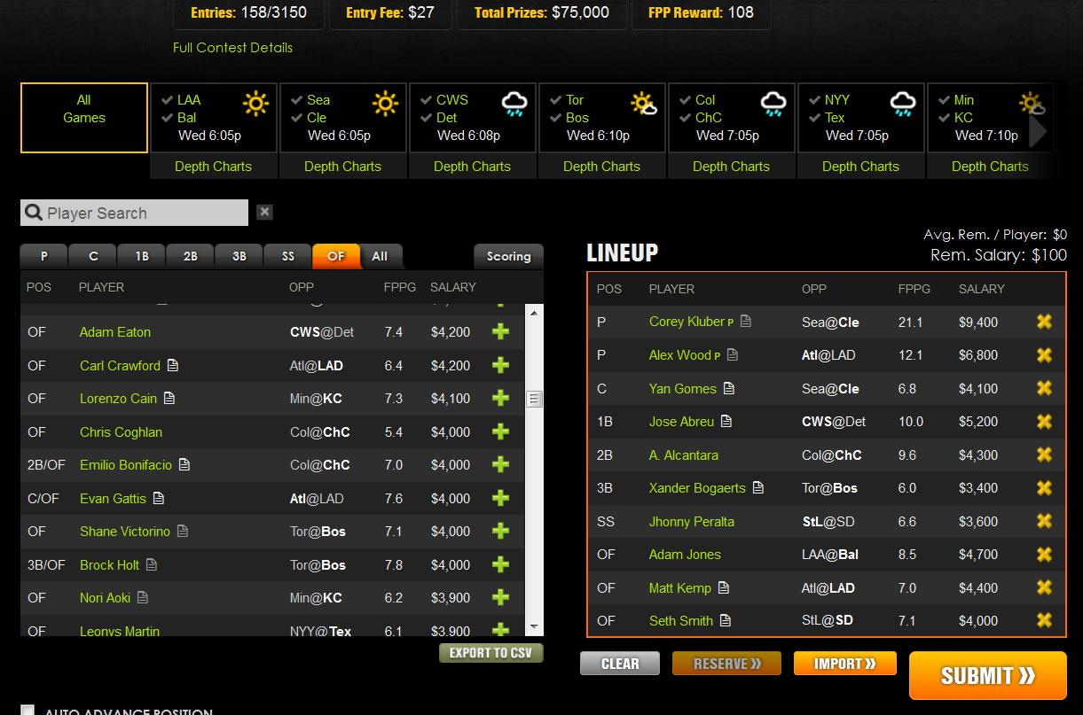 $75K Survivor League At DraftKings - MLB Trade Rumors