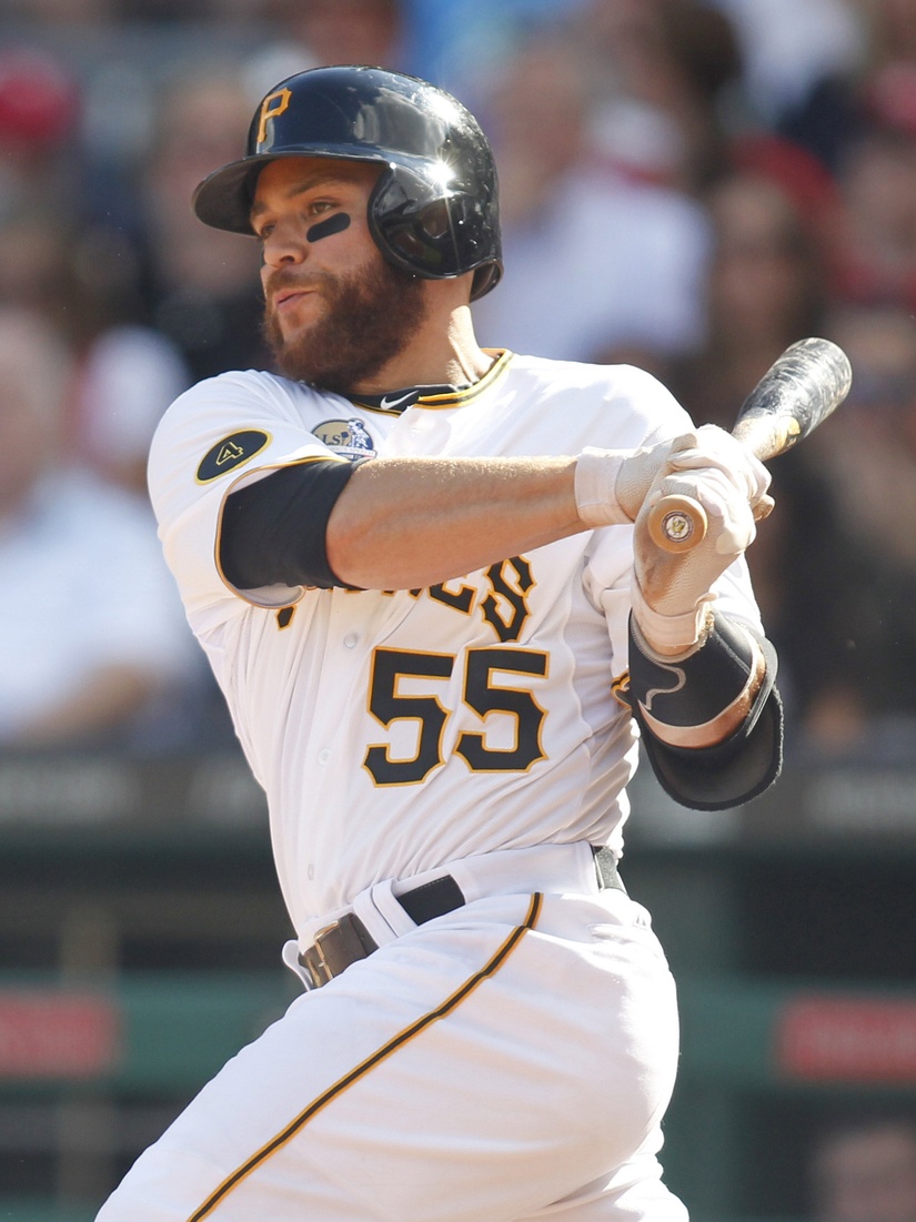 Free Agent Profile: Russell Martin - MLB Trade Rumors