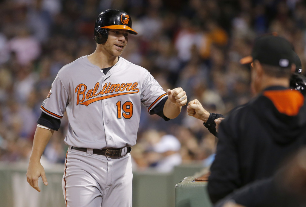 Matt Wieters signs with Orioles, avoids arbitration 