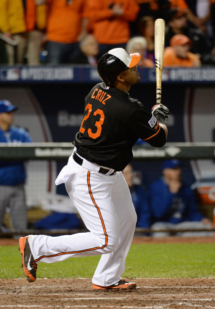 Free Agent Profile: Nelson Cruz - MLB Trade Rumors