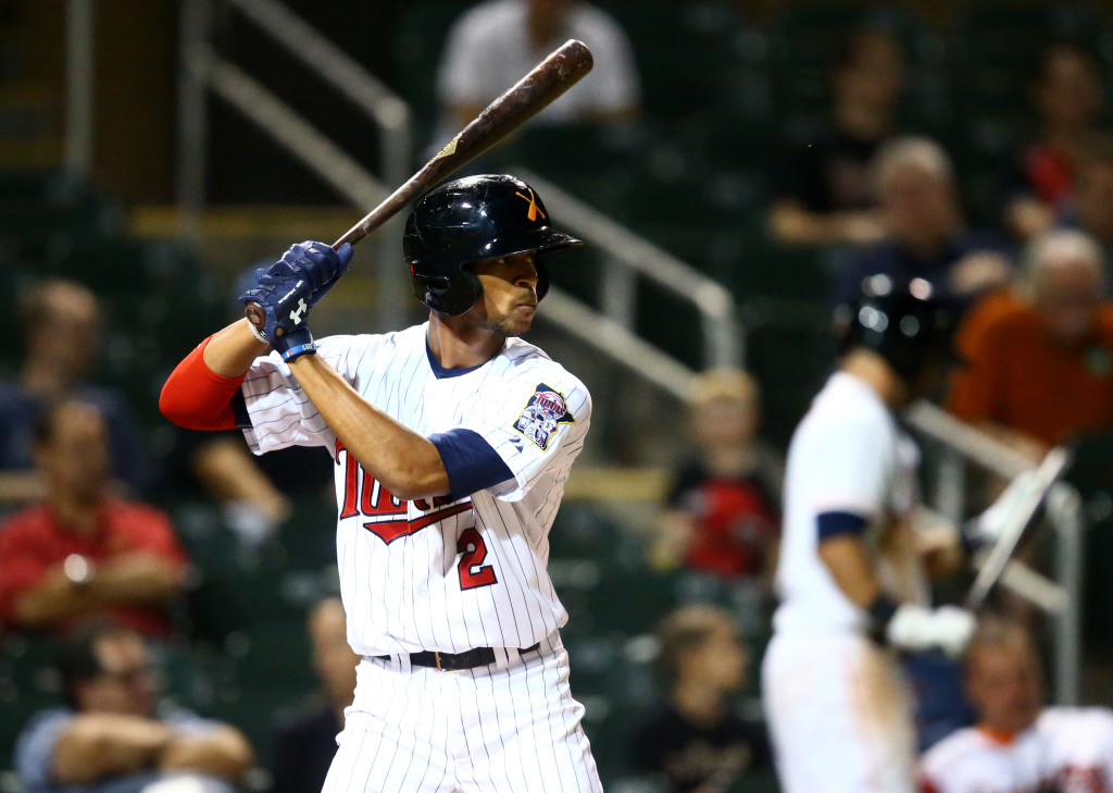 Twins Promote Byron Buxton - MLB Trade Rumors