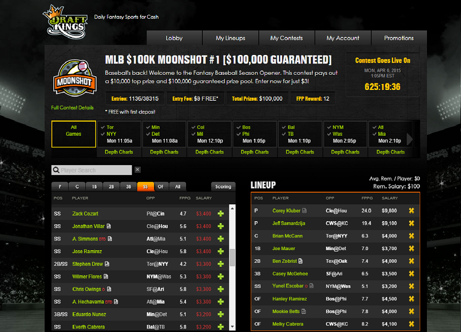 $100K MLB Contest At DraftKings - MLB Trade Rumors