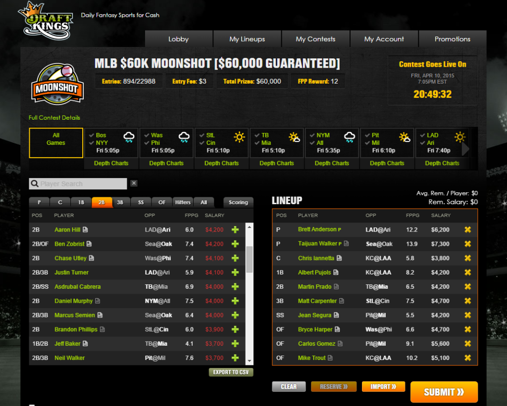 04.010.2015 DraftKings