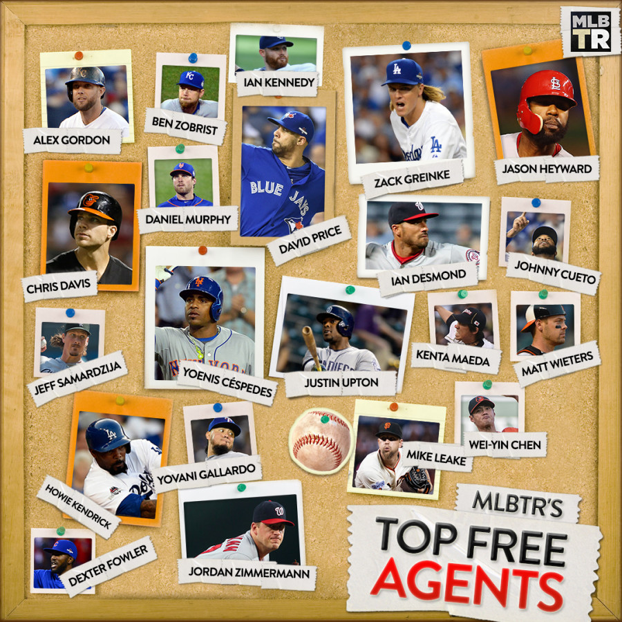 201516 Top 50 MLB Free Agents With Predictions MLB Trade Rumors