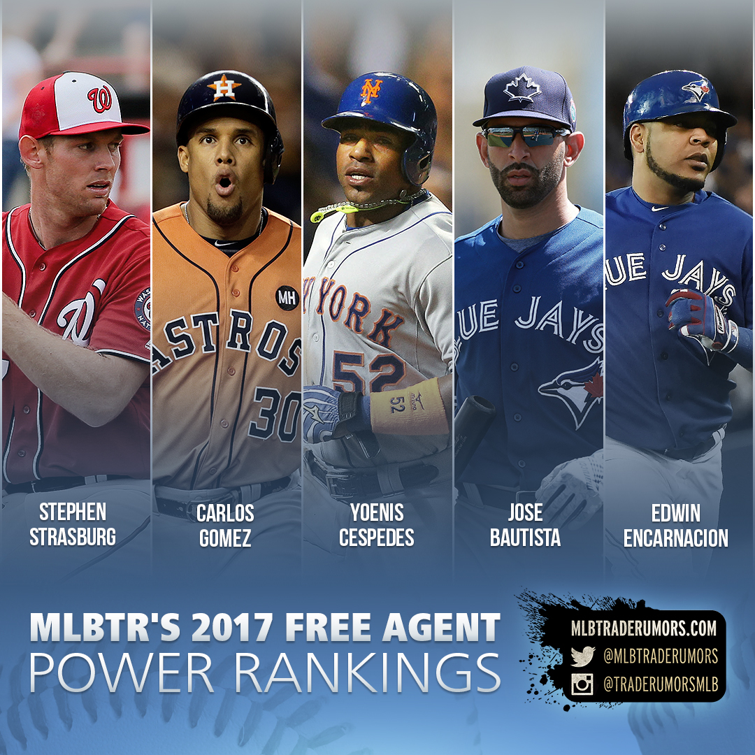 2017 MLB Free Agent Power Rankings - MLB Trade Rumors