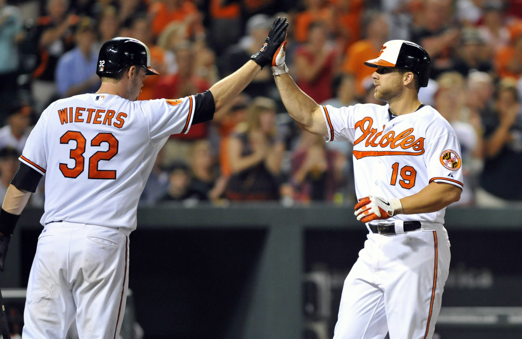 Offseason In Review Baltimore Orioles MLB Trade Rumors