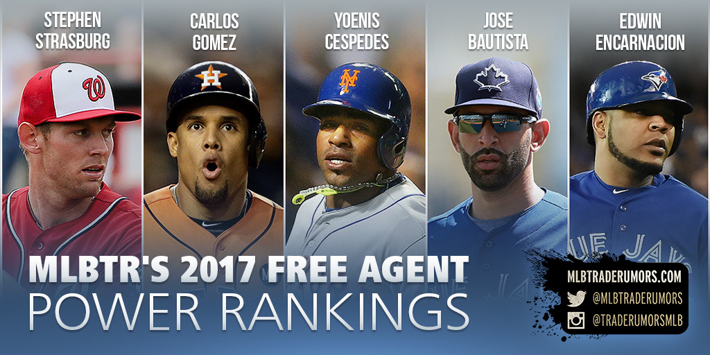 2021-22 MLB Free Agent Power Rankings - MLB Trade Rumors