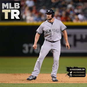 Yankees Sign Matt Holliday - MLB Trade Rumors