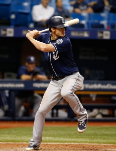 Padres Extend Wil Myers - MLB Trade Rumors