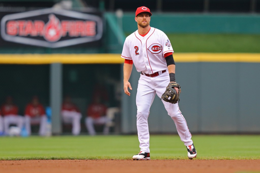 Taking Inventory Cincinnati Reds MLB Trade Rumors
