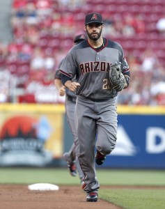 J.D. Martinez - MLB News, Rumors, & Updates