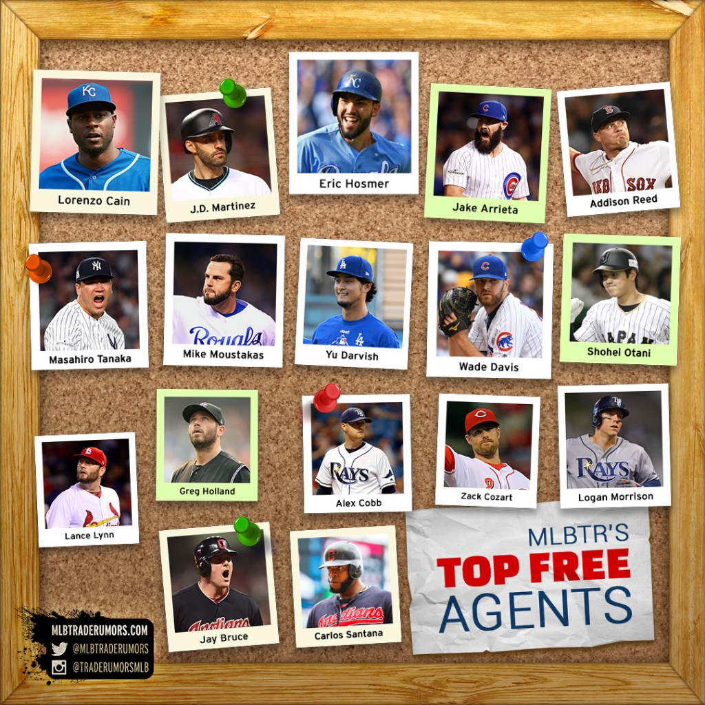 Top Mlb Free Agents 2025