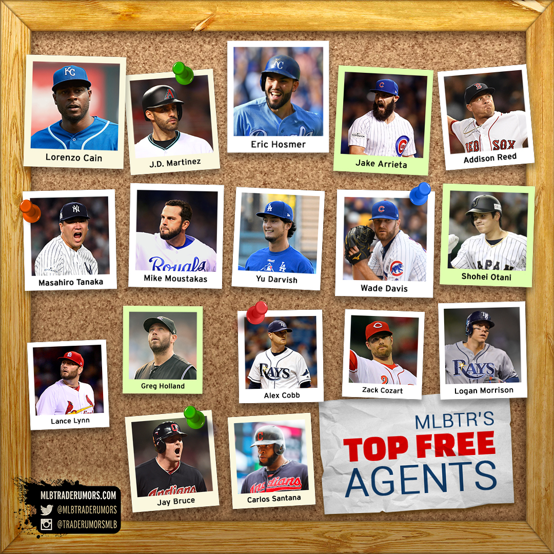 17 18 Top 50 Mlb Free Agents With Predictions Mlb Trade Rumors