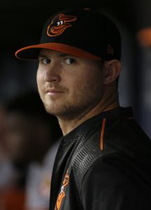 Zach Britton | Kim Klement-USA TODAY Sports