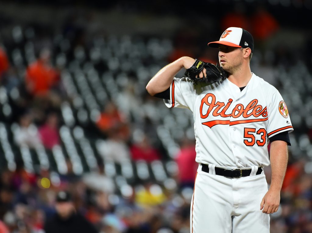 Orioles Trade Zach Britton To Yankees MLB Trade Rumors