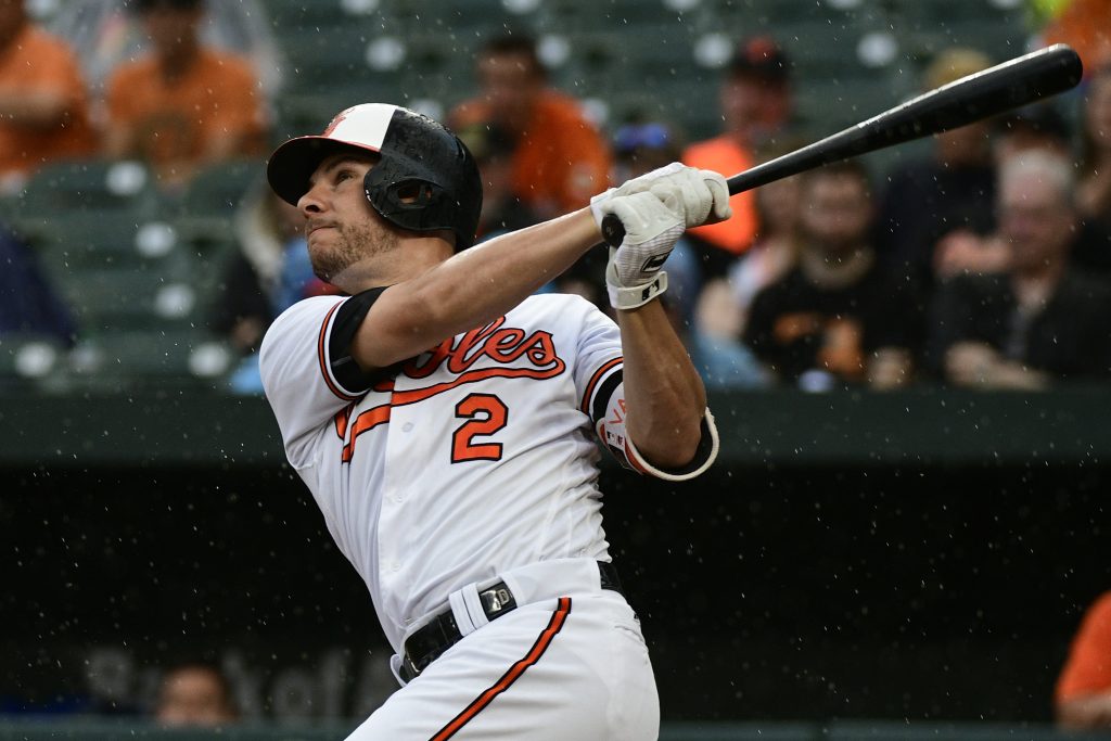 Baltimore Orioles: O's Promote Cedric Mullins, DFA Danny Valencia