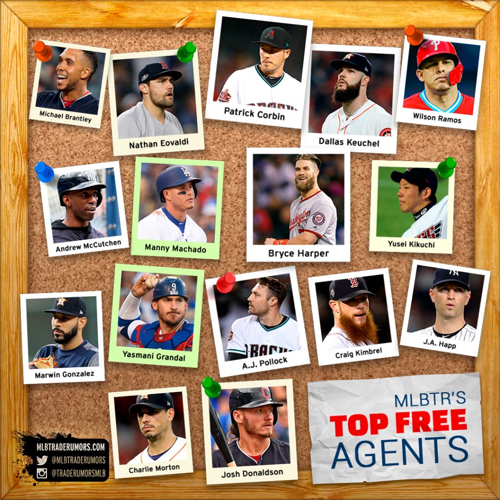 2018-19 Top 50 MLB Free Agents With Predictions - MLB Trade Rumors