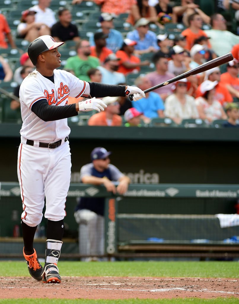 Twins Sign Jonathan Schoop MLB Trade Rumors