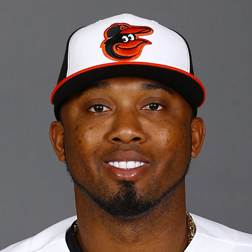 Orioles Release Alcides Escobar - MLB Trade Rumors