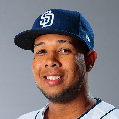 Minors: Former Padres top prospect Anderson Espinoza starting 2021