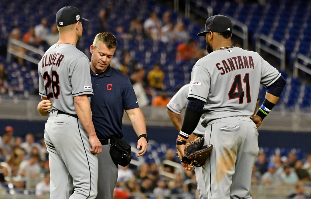 Corey Kluber Fantasy Statistics