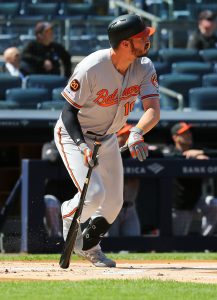 After Career Year, Is Trey Mancini A Building Block Or Trade Chip