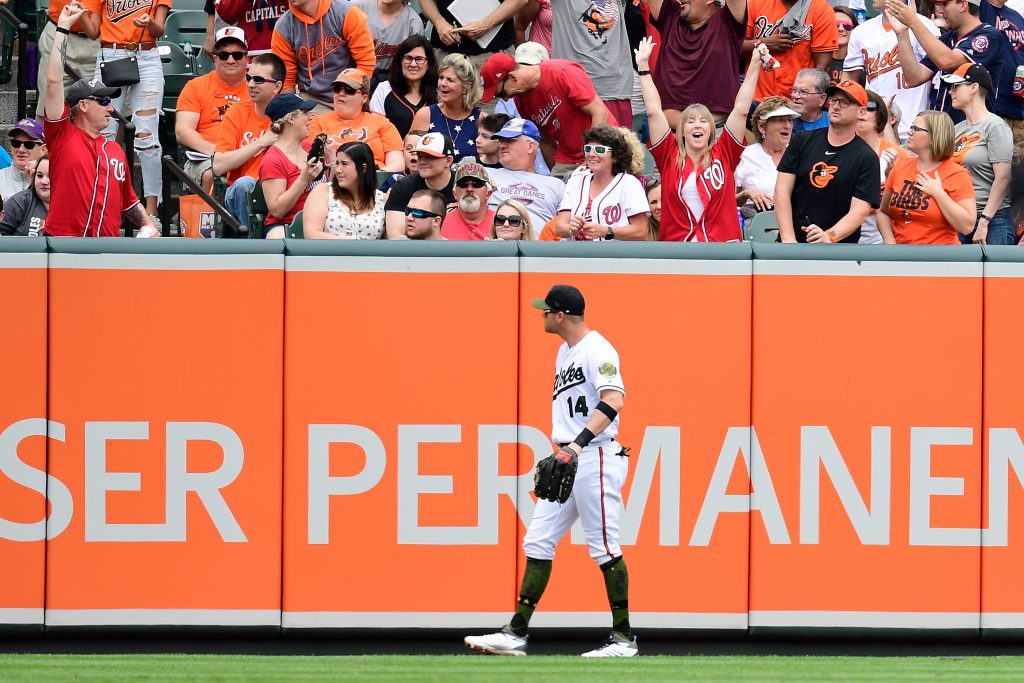 Latest On Orioles Nationals MASN Television Dispute MLB Trade Rumors