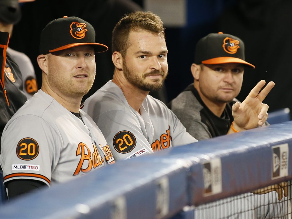 Offseason In Review: Baltimore Orioles - MLB Trade Rumors