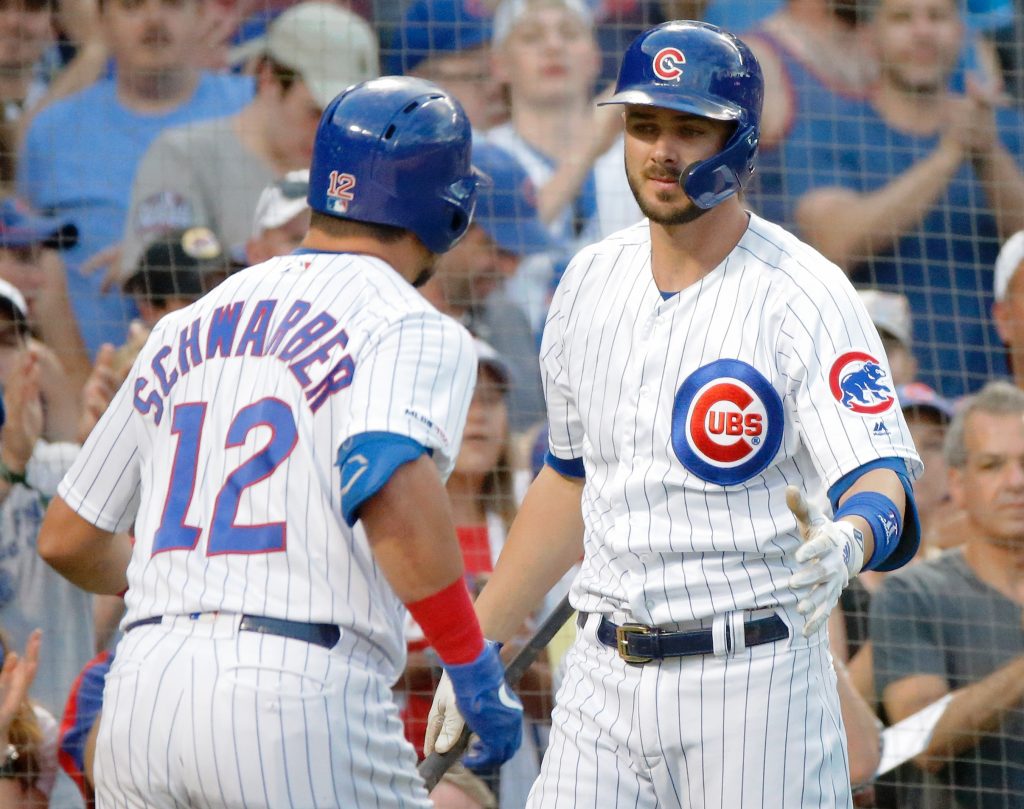 MLB Trade Rumors] Offseason Outlook: Chicago Cubs : r/CHICubs