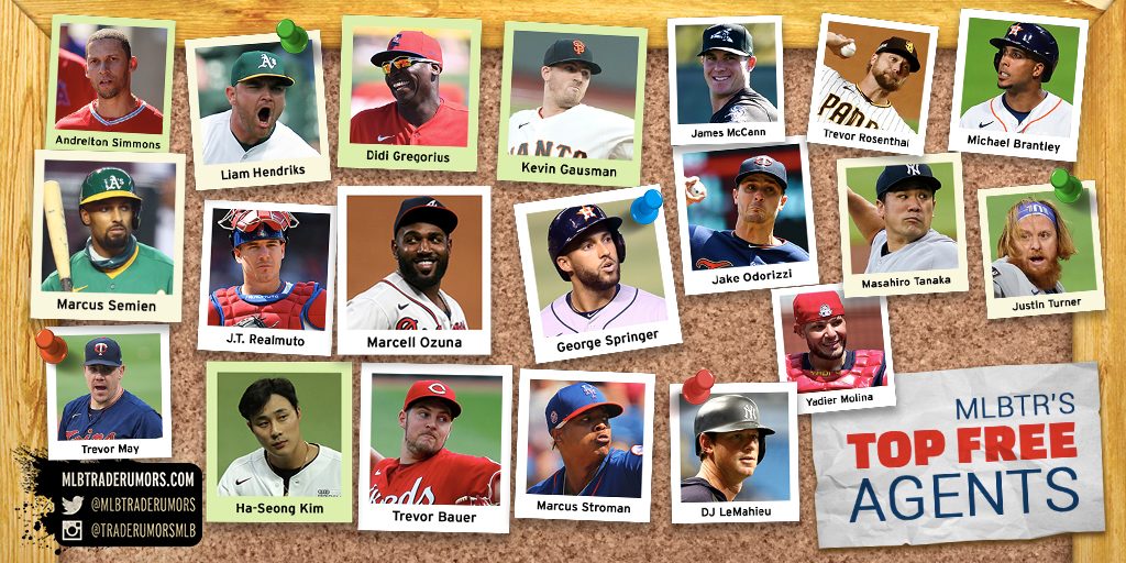 2020-21 Top 50 MLB Free Agents With Predictions - MLB Trade Rumors