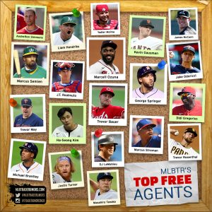 202122 Top 50 MLB Free Agents With Predictions  MLB Trade Rumors