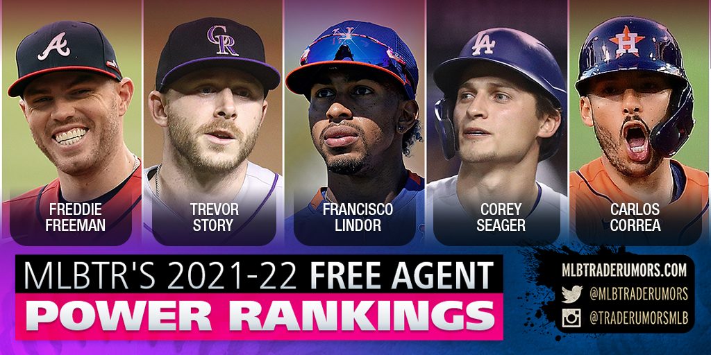 Tổng hợp hơn 66 về available MLB free agents mới nhất  cdgdbentreeduvn