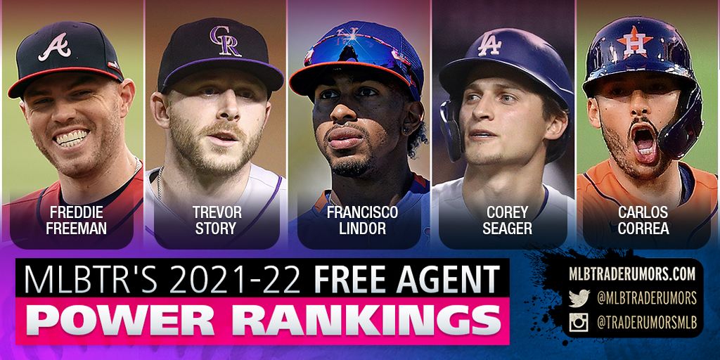 2021-22 MLB Free Agent Power Rankings - MLB Trade Rumors