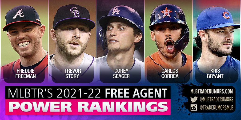 Top MLB free agents 2022 Rankings and predictions