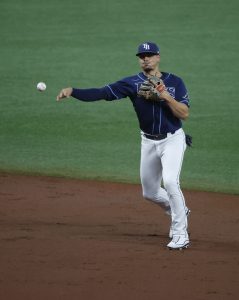 Tampa Bay waits for Willy Adames - Minor League Ball