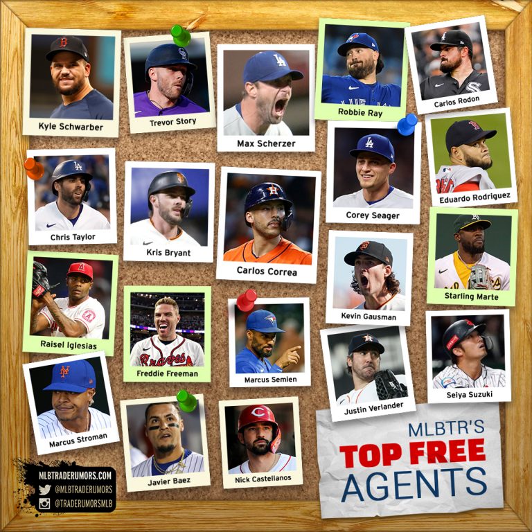 202122 Top 50 MLB Free Agents With Predictions MLB Trade Rumors