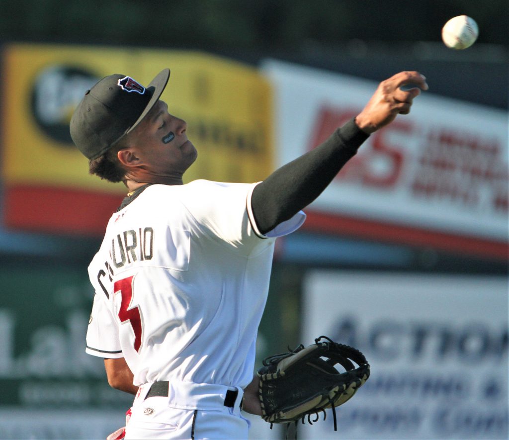 Prospect Report: Tovar Homers In Two-Hit Effort — College Baseball