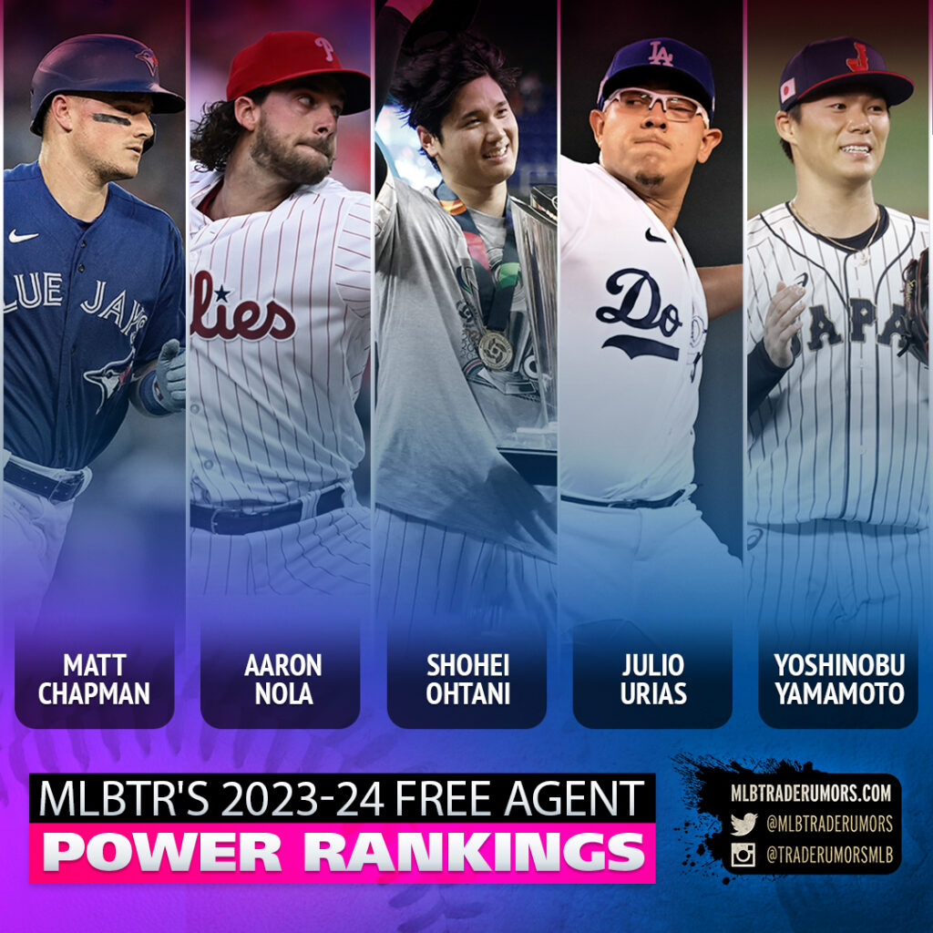 [分享] MLB Trade Rumors 今年自由球員排名