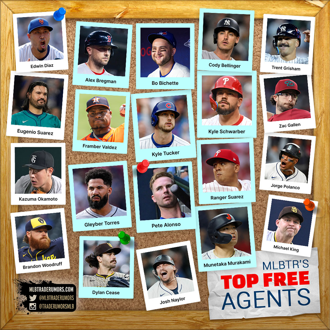 2025-26 Top 50 MLB Free Agents With Predictions
