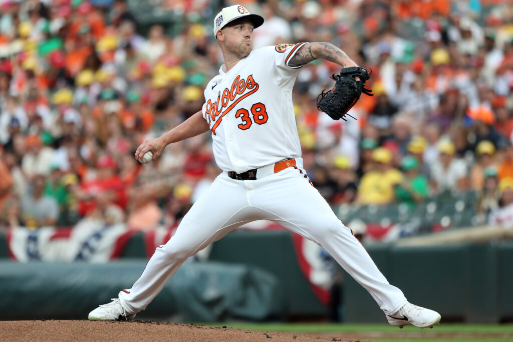 Orioles, Kyle Bradish Agree to Five-Year Extension Orioles, Kyle Bradish Agree to Five-Year Extension