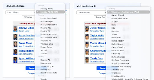 The Sports Equinox 2026: When MLB, NBA, NHL and NFL Come Together (Sponsored), photo 2 of 6