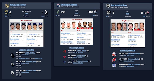 The Sports Equinox 2026: When MLB, NBA, NHL and NFL Come Together (Sponsored), photo 5 of 6